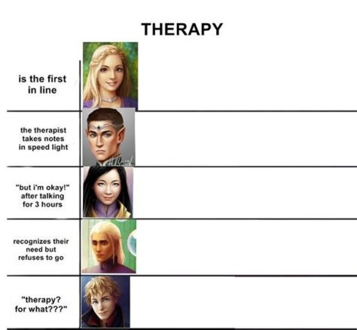 who invented therapy