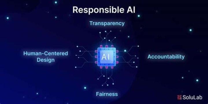 who is responsible for component testing