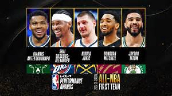 Who is the best NBA rapper