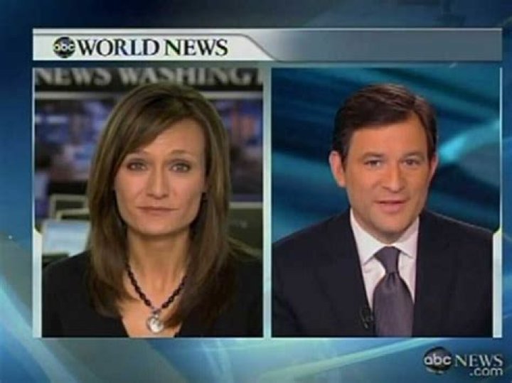 Who is the best news reader?