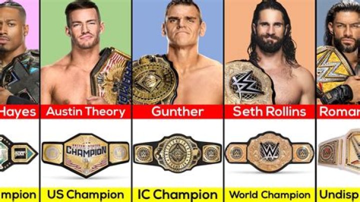 Who is the current world champion of arm wrestling?