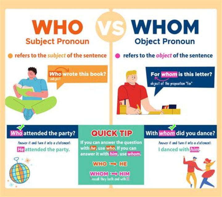who or whom