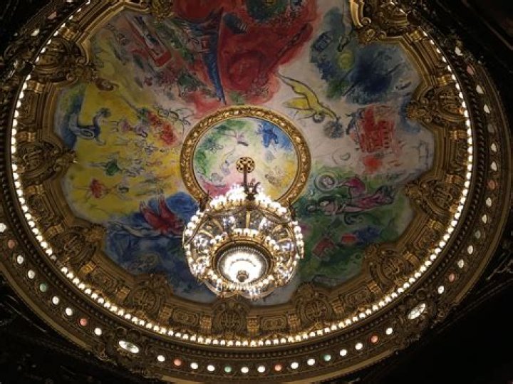 who painted the ceiling of the paris opera house