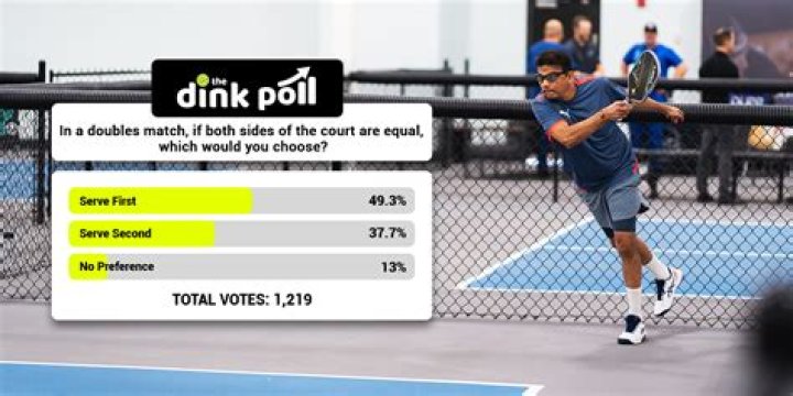 who serves first in pickleball
