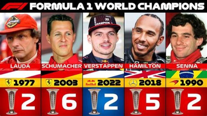 Who won the 2014 F1 World Championship?