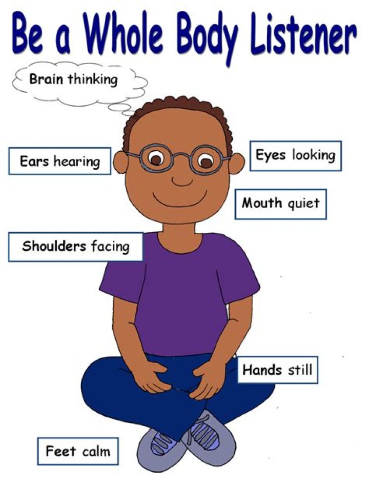 whole body listener