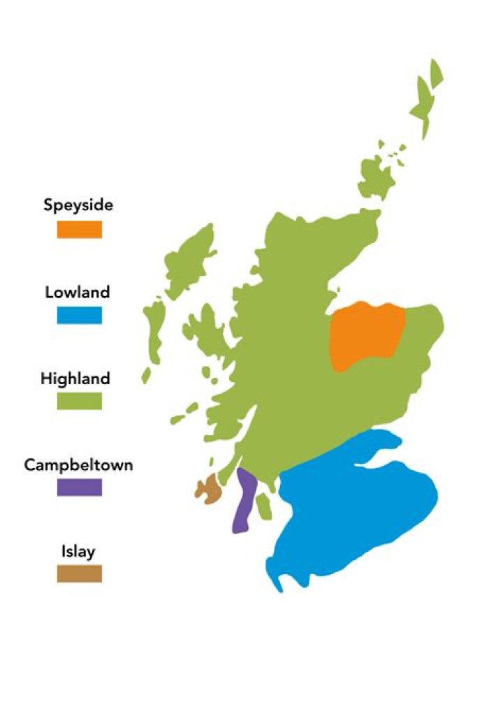 Why are highland regions considered a climate region