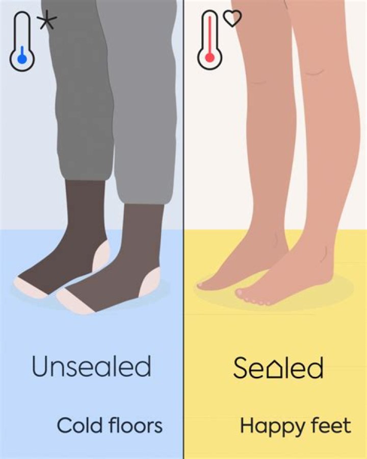 Why are my floors slanted