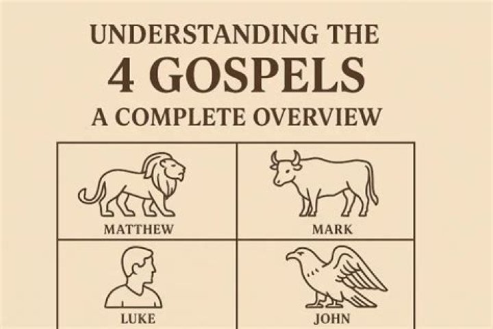 Why are the 4 Gospels different?