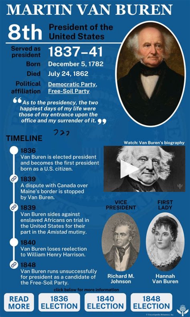 Why did Martin Van Buren resigned from Jacksons cabinet