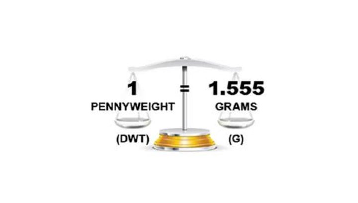 Why do gold buyers use pennyweight?
