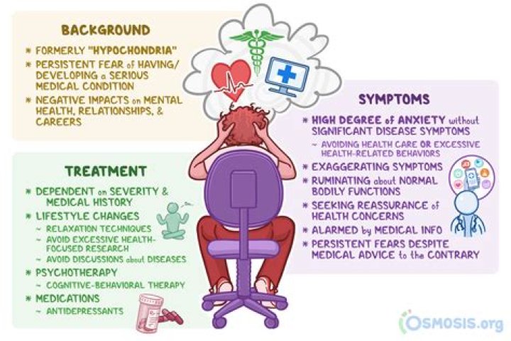 Why do people become hypochondria?