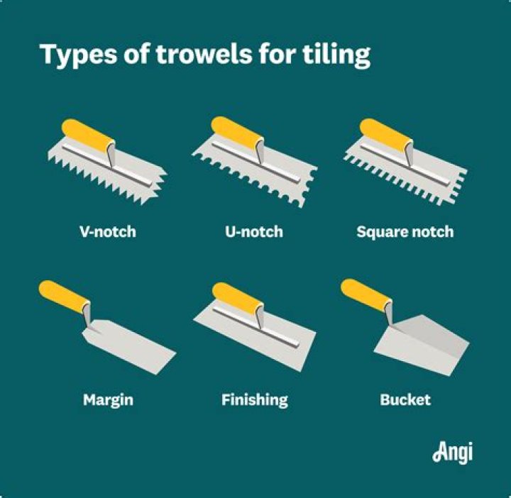 Why do you use a notched trowel for tile