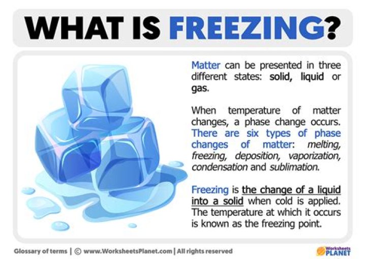 Why does my water freeze when I hit it?