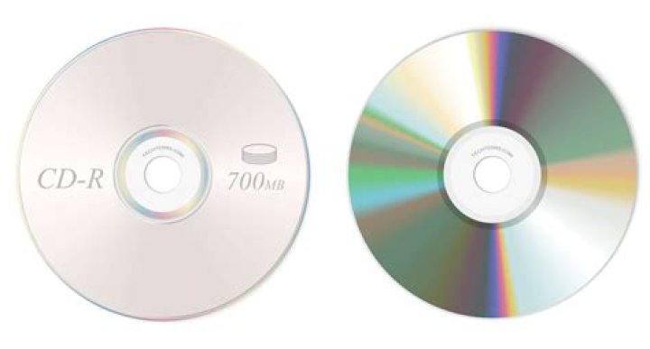 Why is a CD 70 minutes?