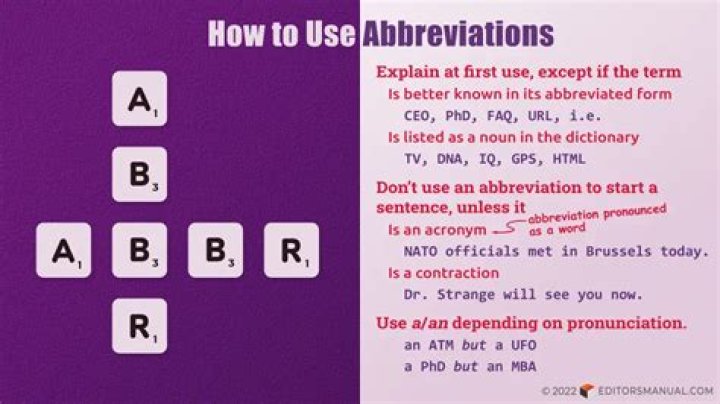 Why is C an abbreviation for with?