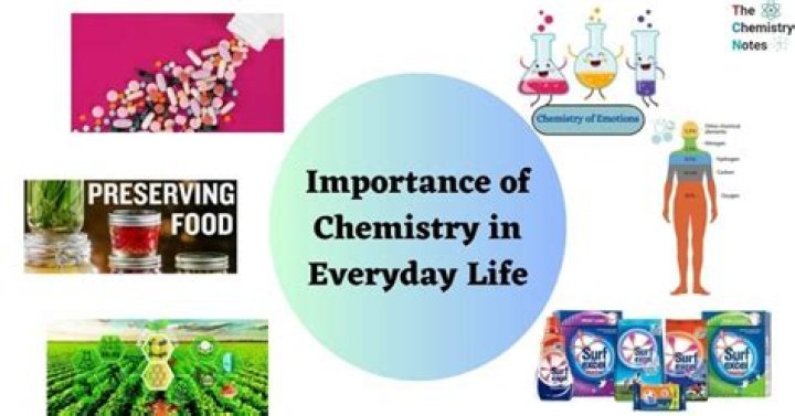 why is chemistry important in the study of biology