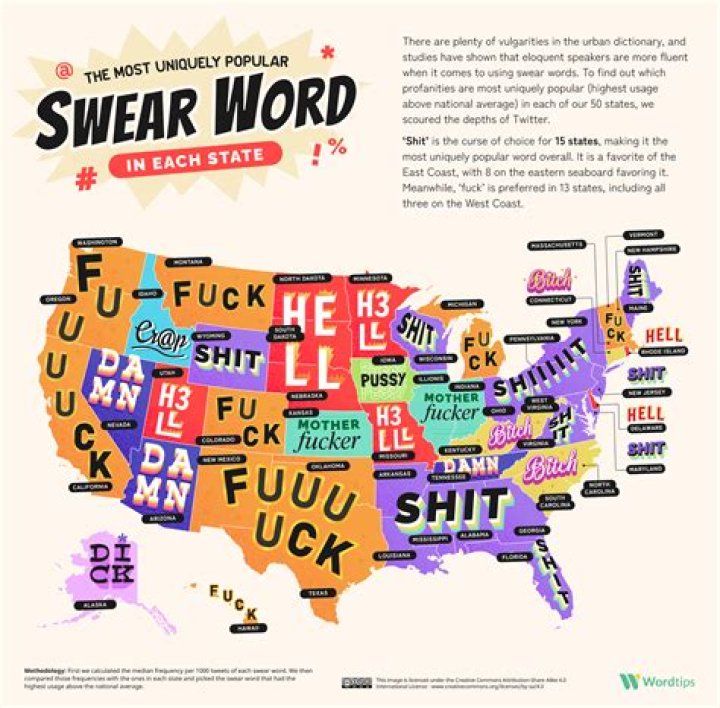Why is sus a bad word?