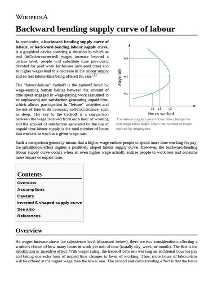 Why might a labor supply curve be backward bending