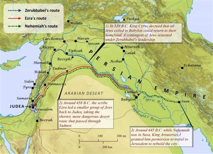 why was esdras taken out of the bible