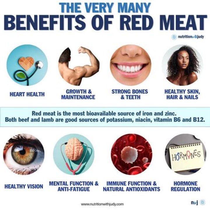 Will cutting out red meat help lose weight