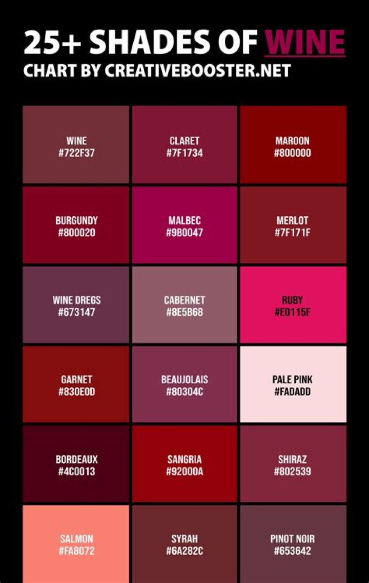 wine red colour