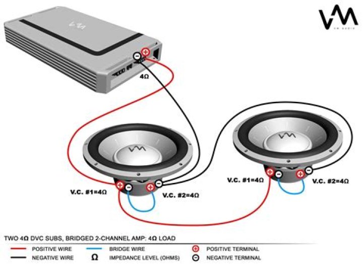 wiring subs in series